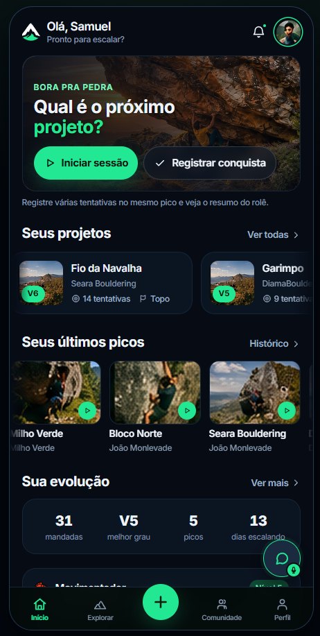 Início do CROKI, com sessões, projetos, últimos picos e evolução